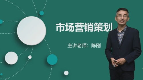 市場營銷策劃本科培訓(xùn)課程介紹